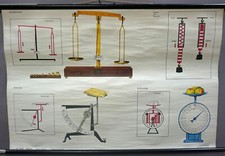 Lehrtafel Schulwandarte